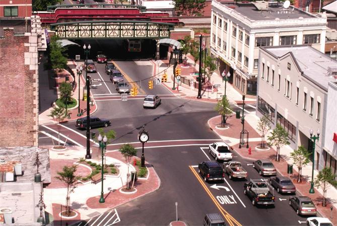 City of Schenectady
